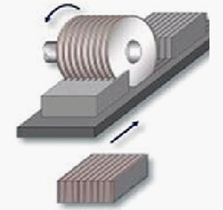 Machining